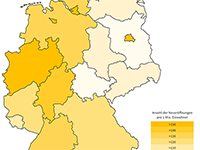 Neueröffnungen 2016