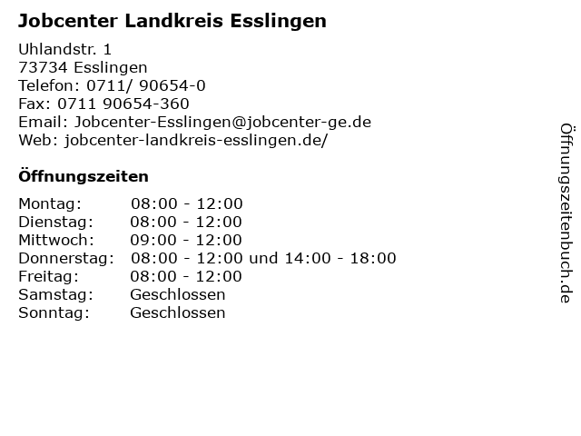 Jobcenter beschwerde telefonnummer