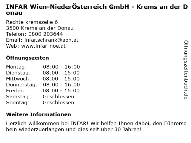 INFAR Wien-NiederÖsterreich GmbH - Krems an der Donau in Krems an der Donau: Adresse und Öffnungszeiten