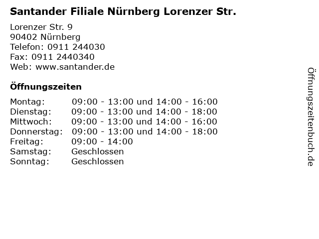 Santander Bank Narnberg