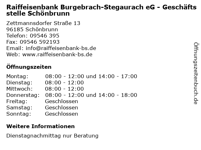 Vr Bank Burgebrach