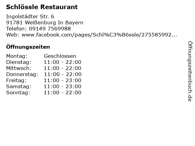 Flohmarkt Weissenburg Weissenburg In Bayern 2020 03 03